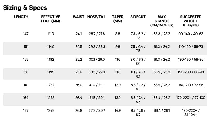 NavigatorSnowboard2024_No_Color--Size-