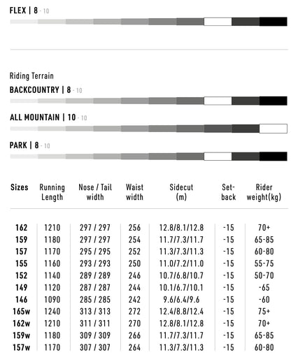 TeamProSnowboard2024_No_Color--Size-