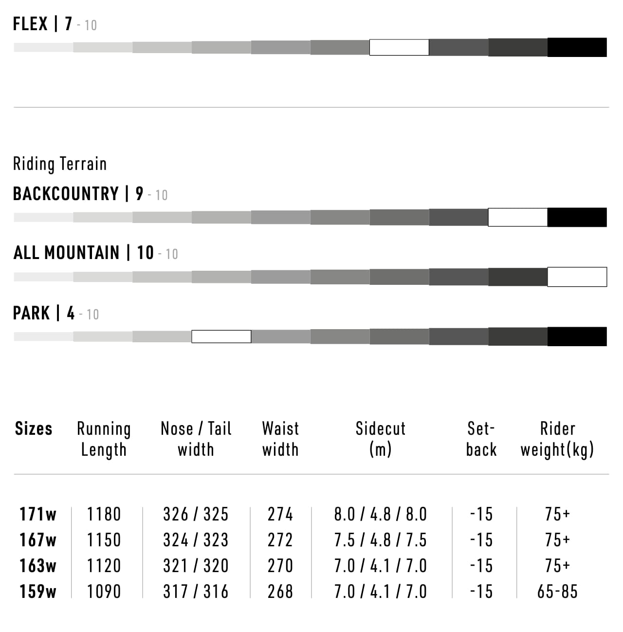 Magnum Snowboard 2024 _No_Color--Size-