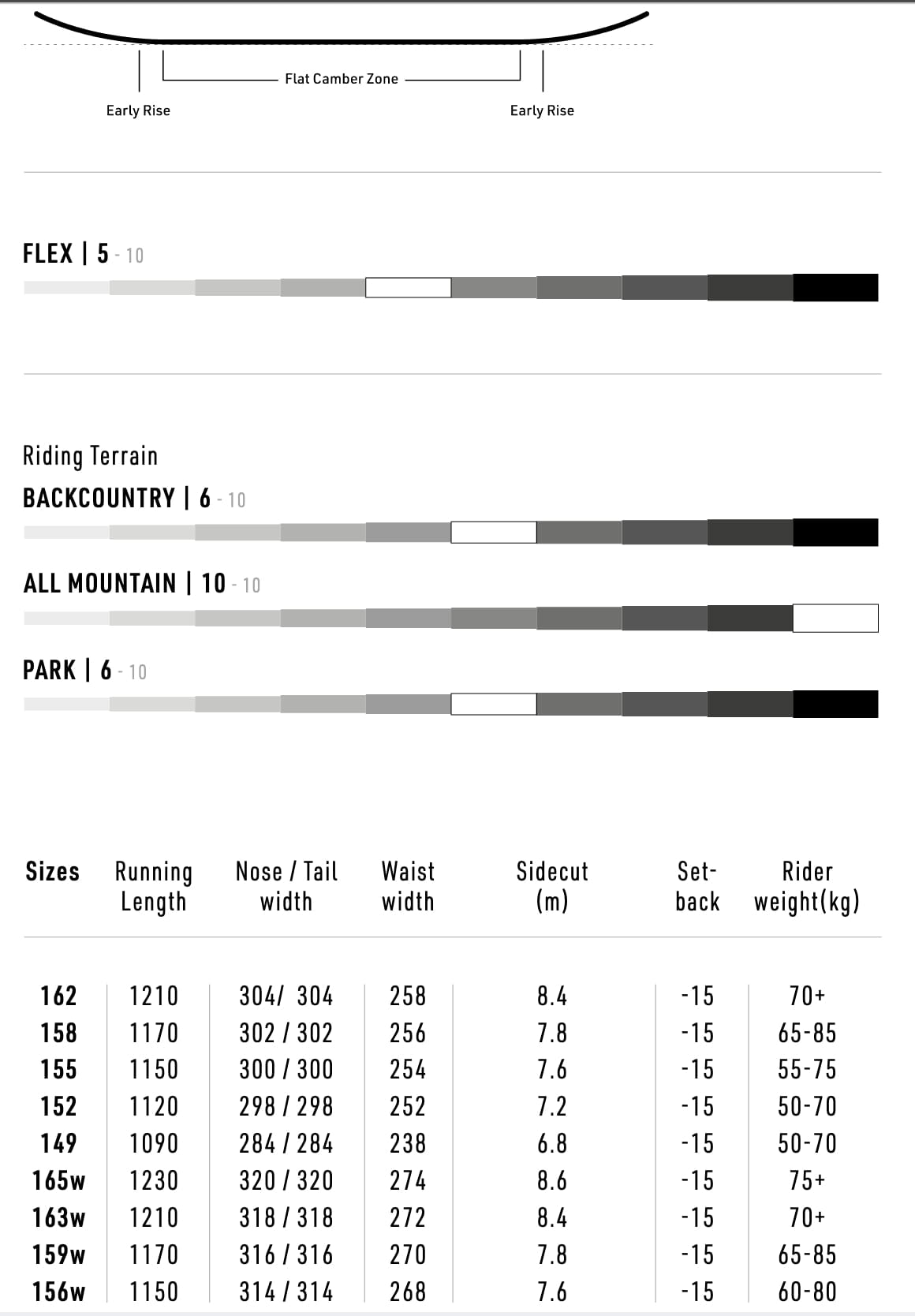 Prime View Snowboard 2024 _No_Color--Size-