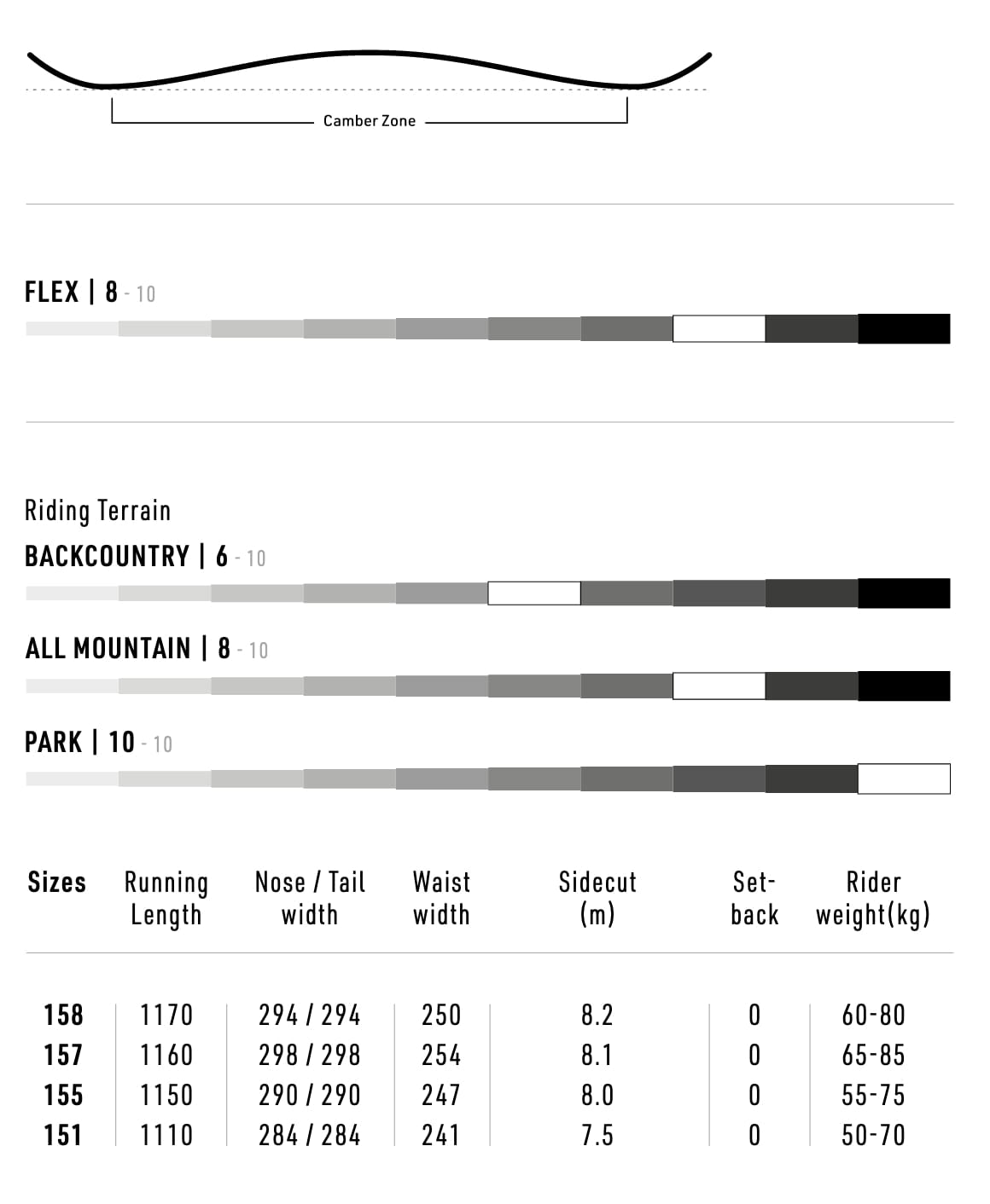 Beast Snowboard 2024 _No_Color--Size-