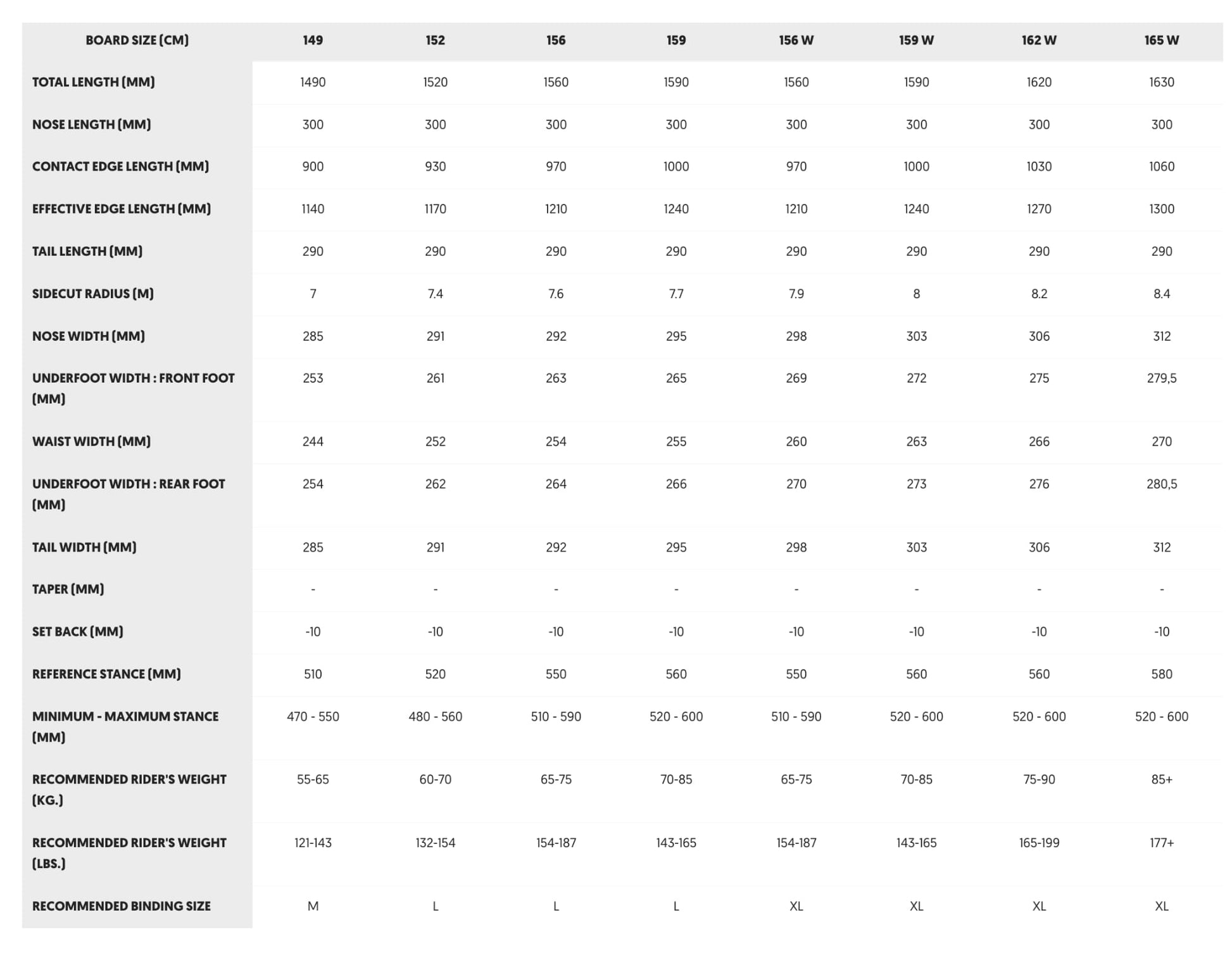 Score Snowboard 2024 _No_Color--Size-