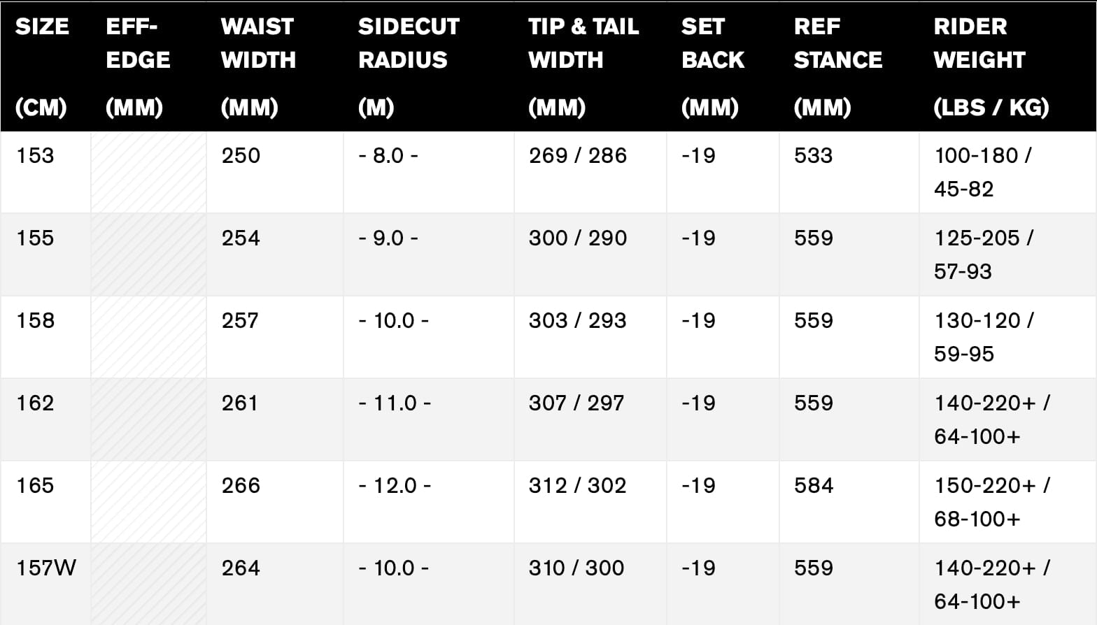 Smokescreen Snowboard 2024 _No_Color--Size-