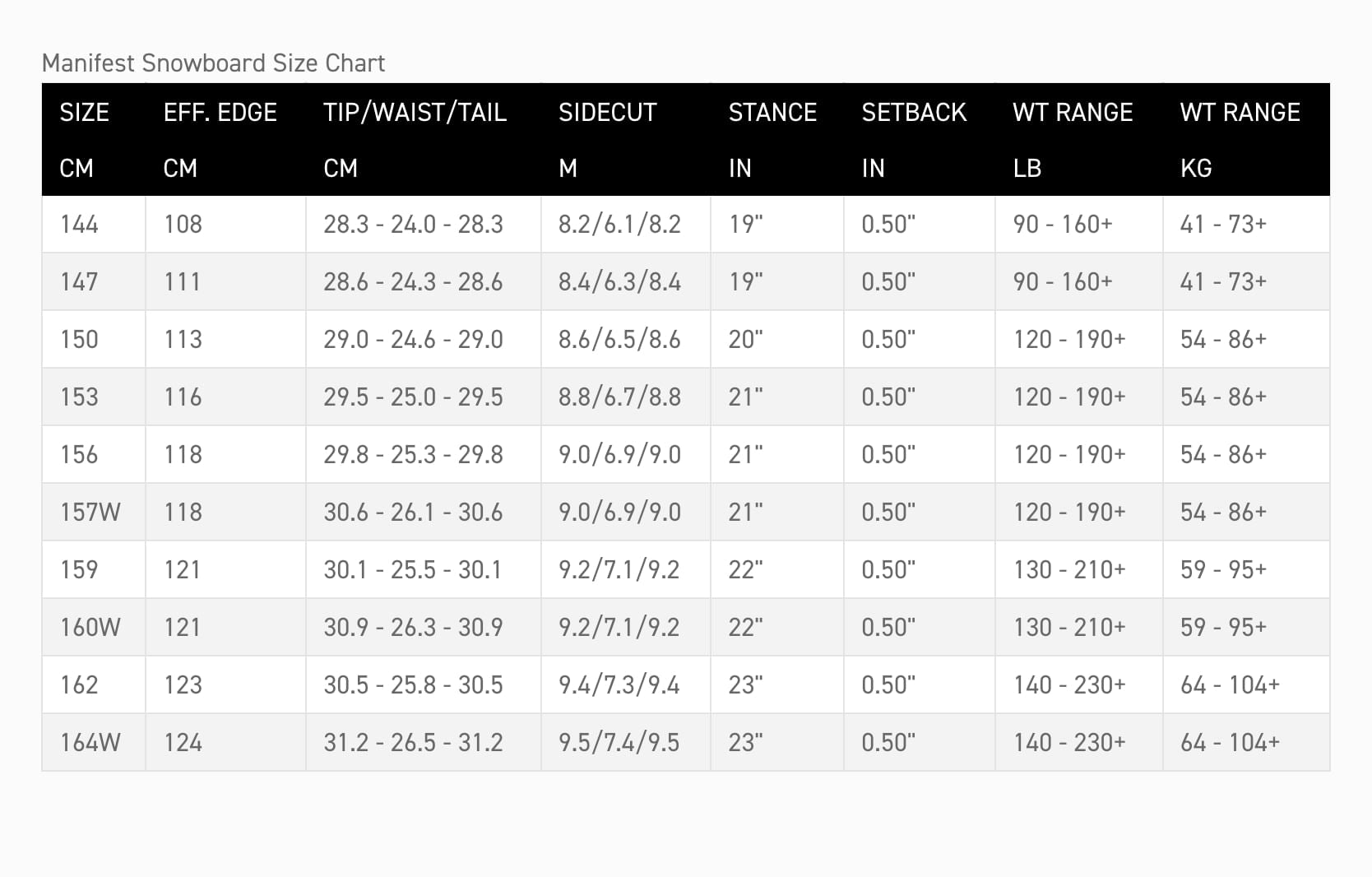 Manifest Snowboard 2024 _No_Color--Size-