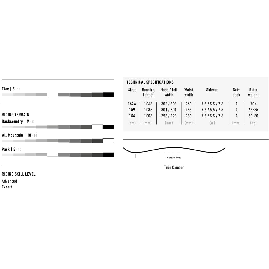 Santoku Men’s Snowboard 2025 _No_Color--Size-