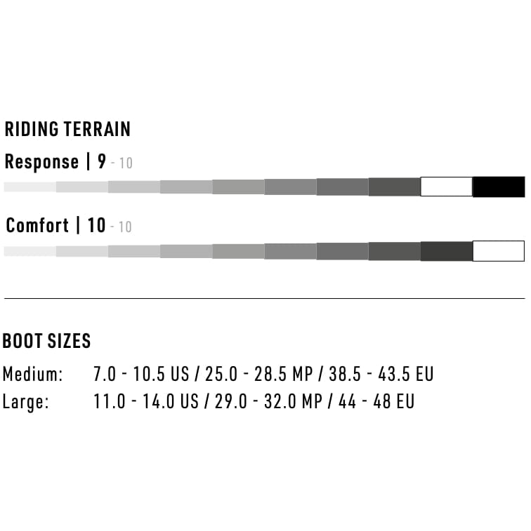 Phantom+ Snowboard Bindings 2025_No_Color--Size-