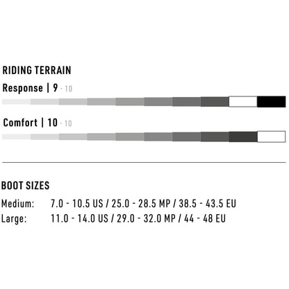 Phantom+ Snowboard Bindings 2025_No_Color--Size-