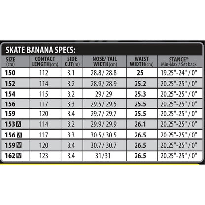 2025 Skate Banana Men’s Snowboard_No_Color--Size-