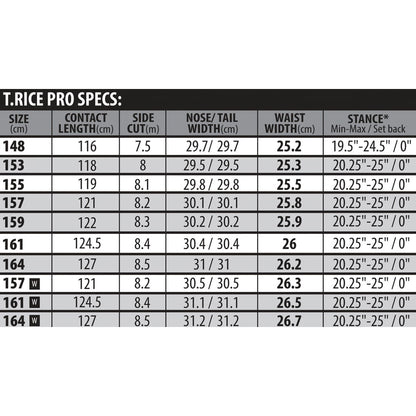 T. Rice Pro Men’s Snowboard 2025_No_Color--Size-