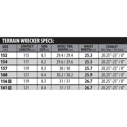 Terrain Wrecker Men’s Snowboard 2025 _No_Color--Size-