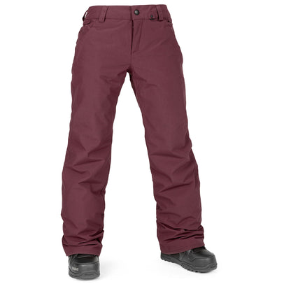 Frochickie Insulated Women’s Pants_Yes_Color--Size-