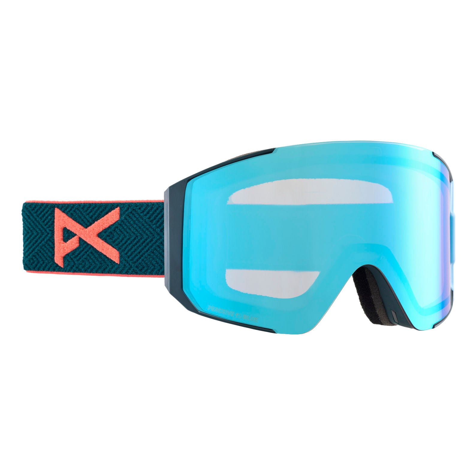 SyncGoggles-